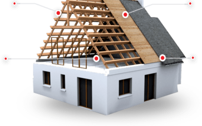 Reasons Why You Need Residential Roof Repair Immediately